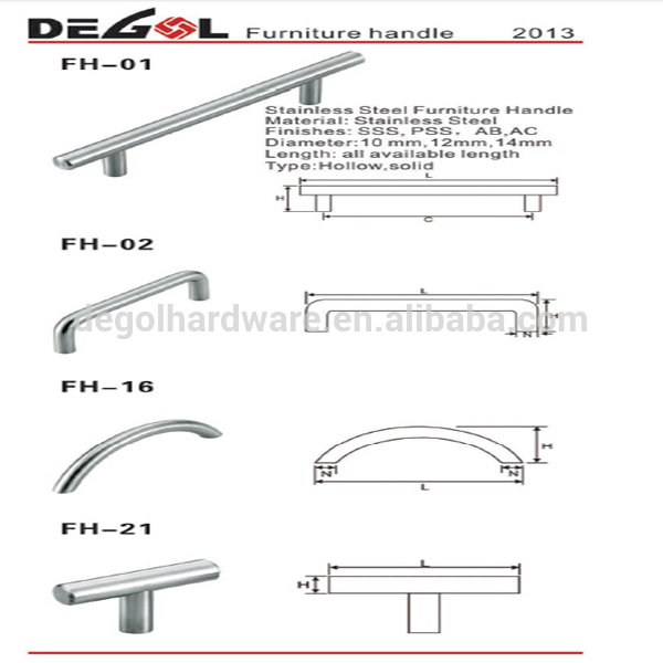 shape handles manijas de forma