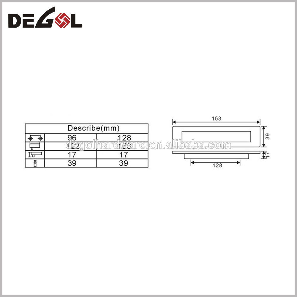 juegos de manijas y perillas para muebles